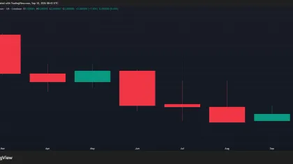 Cardano’s x402 move could change ADA’s Q4 outlook – Here’s how!
