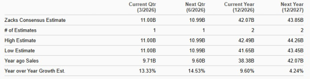 Barclays Stock Dips 14.1% YTD: Is It a Buy After the Recent Pullback?