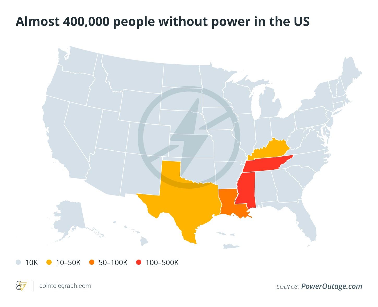 Active Solana addresses spike 115%, four in 10 merchants take Bitcoin: Month in Charts image 4