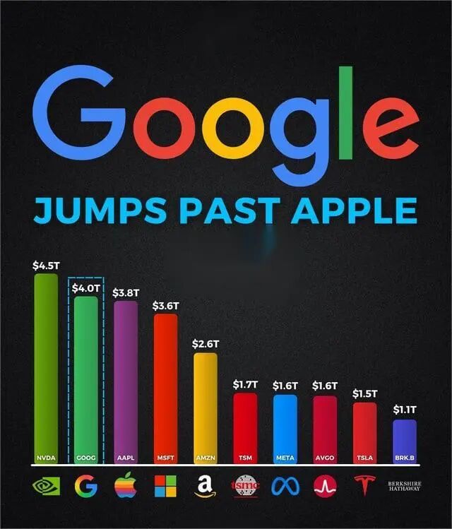 Apple Makes a Big Move! META Recruits Former Trump Official and Goldman Sachs Executive for AI Infrastructure! image 2