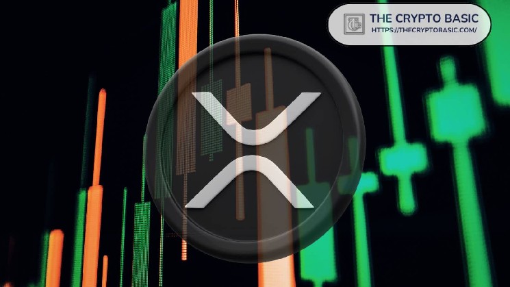 XRP Is Seeing Historically High FUD, but Past Events Suggest This Could Be Bullish