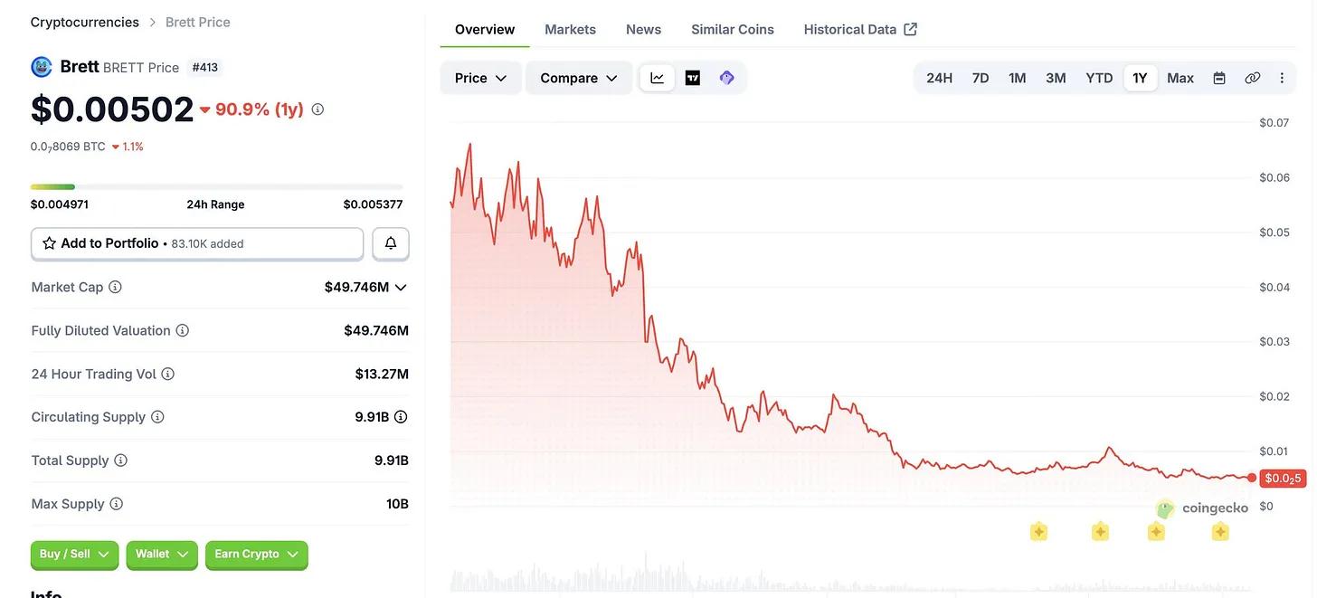 致 Robinhood:别建 Memecoin 链,代币化股票才是百亿美元生意 image 8