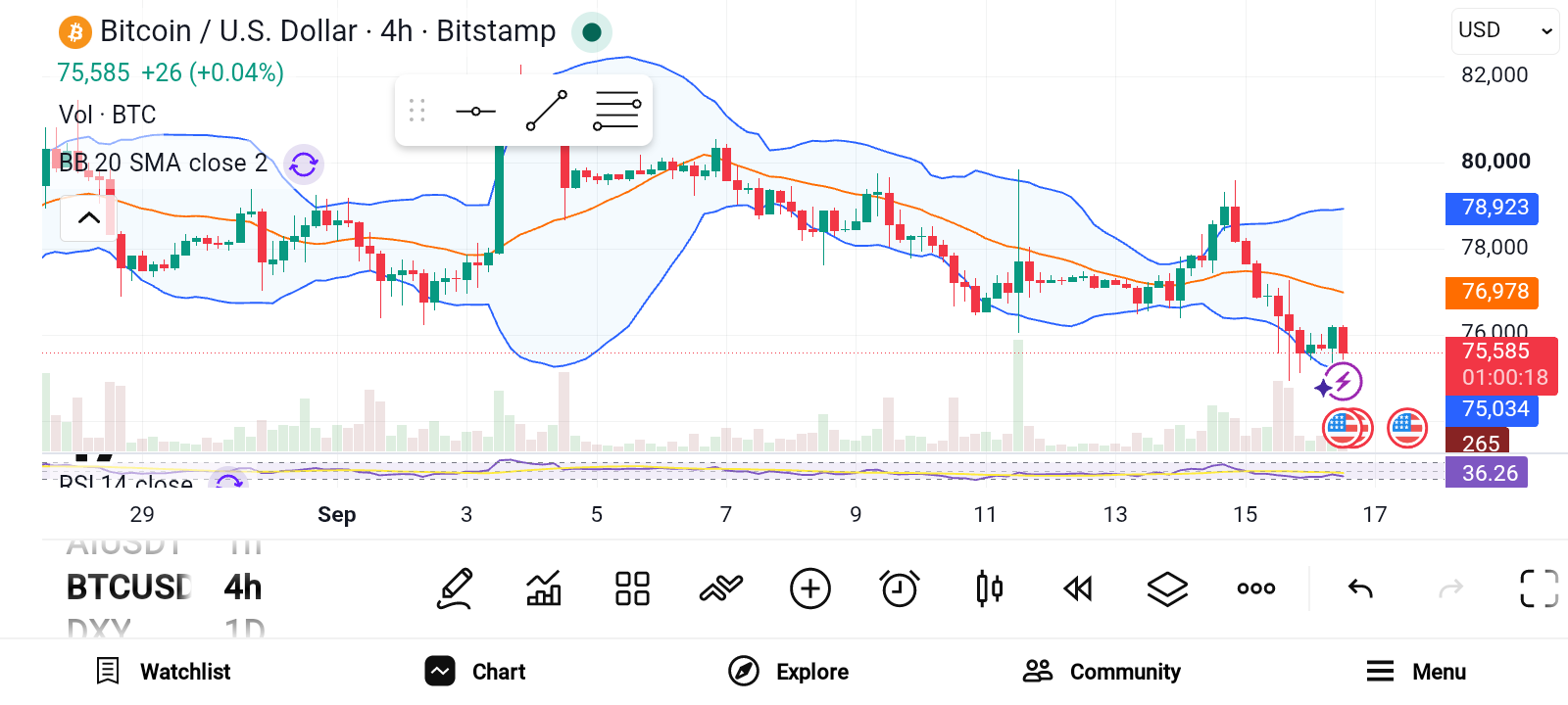 3 Crypto Assets to Consider for Long-term Wealth Building image 0