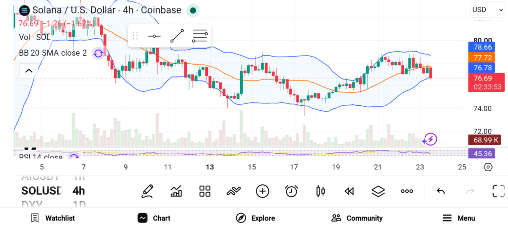 Top Altcoins to Buy Before Bitcoin Sparks the Next Bull Run image 0