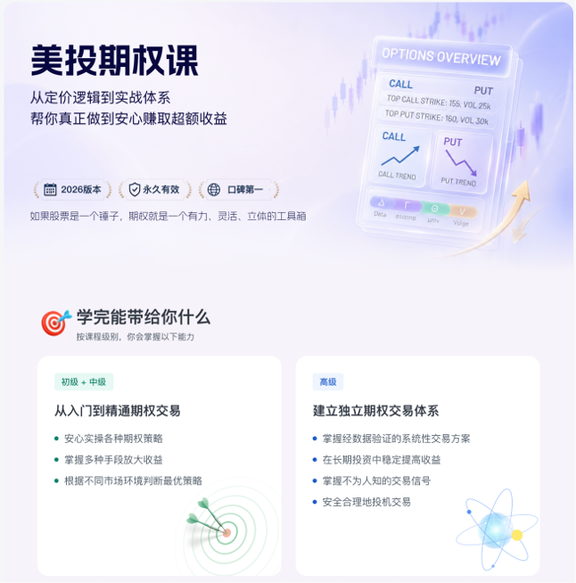 高手是如何在牛市中赚钱的？1招让你告别踏空，还无惧下跌！最大化好眼光的收益！ image 2
