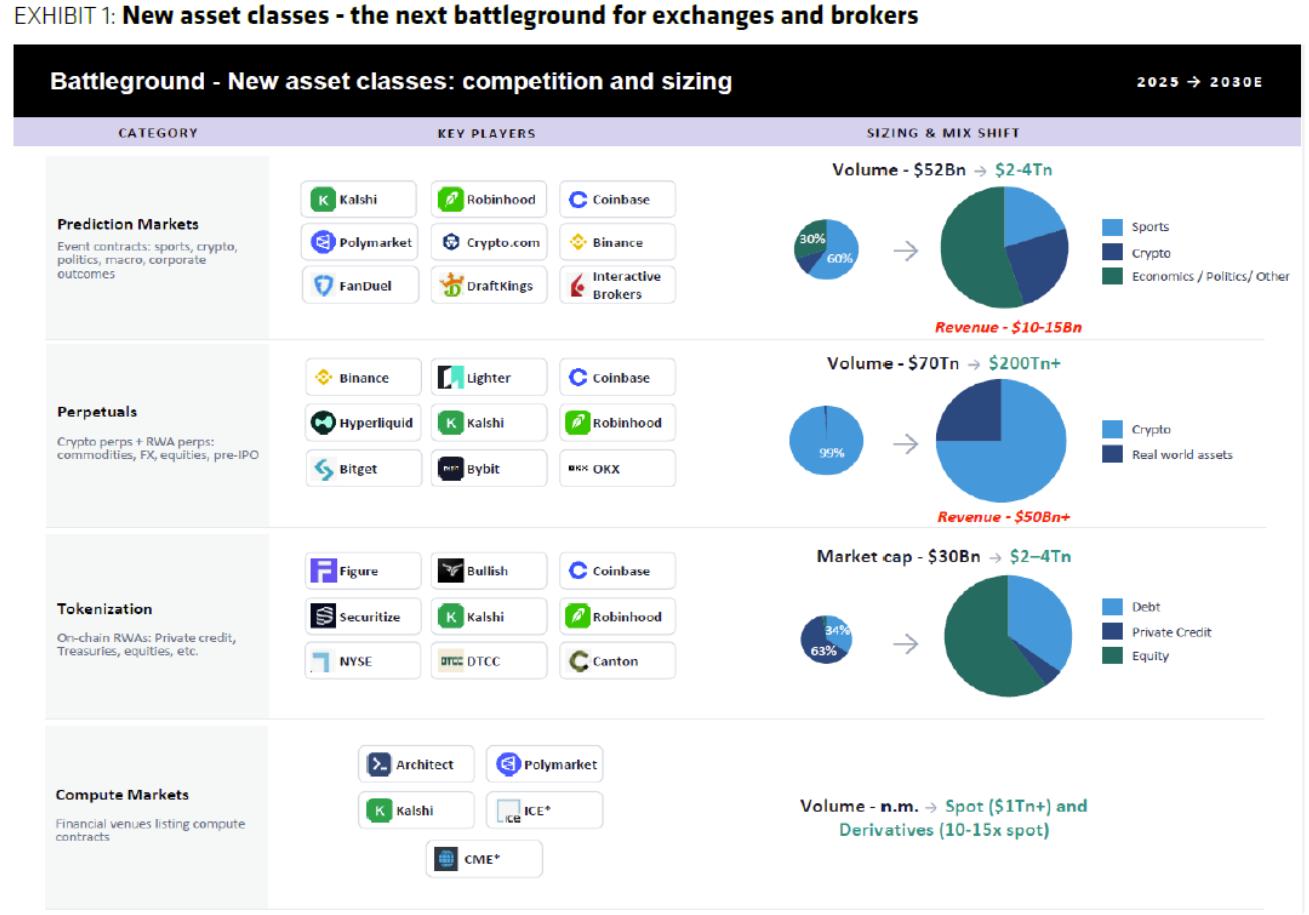 Crypto Biz: Is the AI-to-crypto rotation underway? image 1