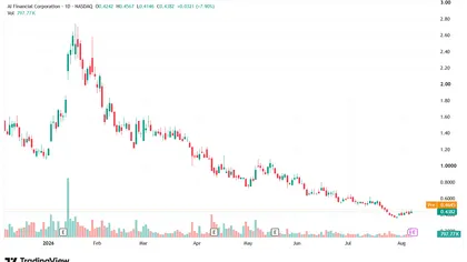Связанная с Трампом AI Financial продала основной бизнес Prime Delta