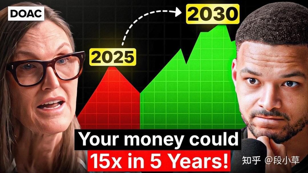 2026，大家都是木头姐 | 巨潮 image 8