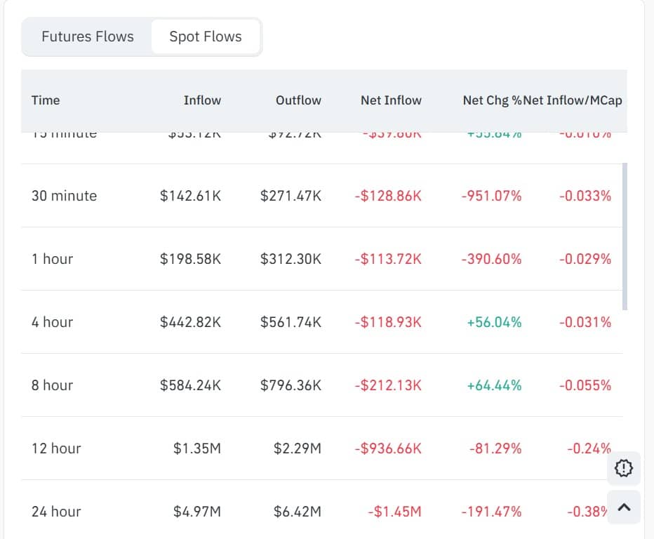 Аналіз зростання PIPPIN на 27%: чи досяжна мета $0,5? image 1