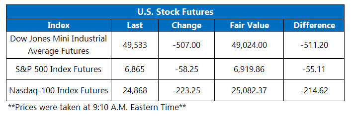 Stocks Stunted by Hot Inflation Data, Tech Troubles image 0