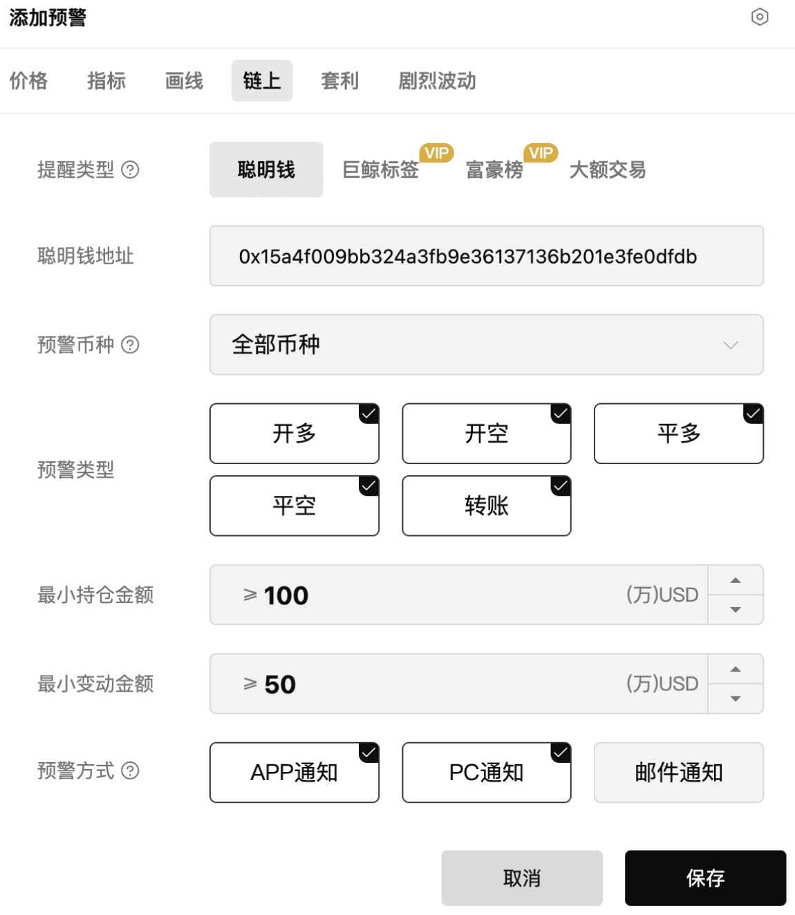 牛回速归,看看链上聪明钱都在干嘛 image 6