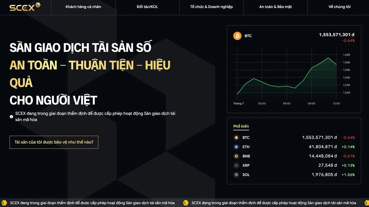 Sàn tài sản số Việt Nam đầu tiên mở giao dịch mô phỏng image 2