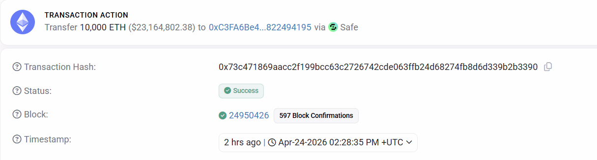 Ethereum Foundation Sells 10,000 ETH OTC – Here is Why image 1
