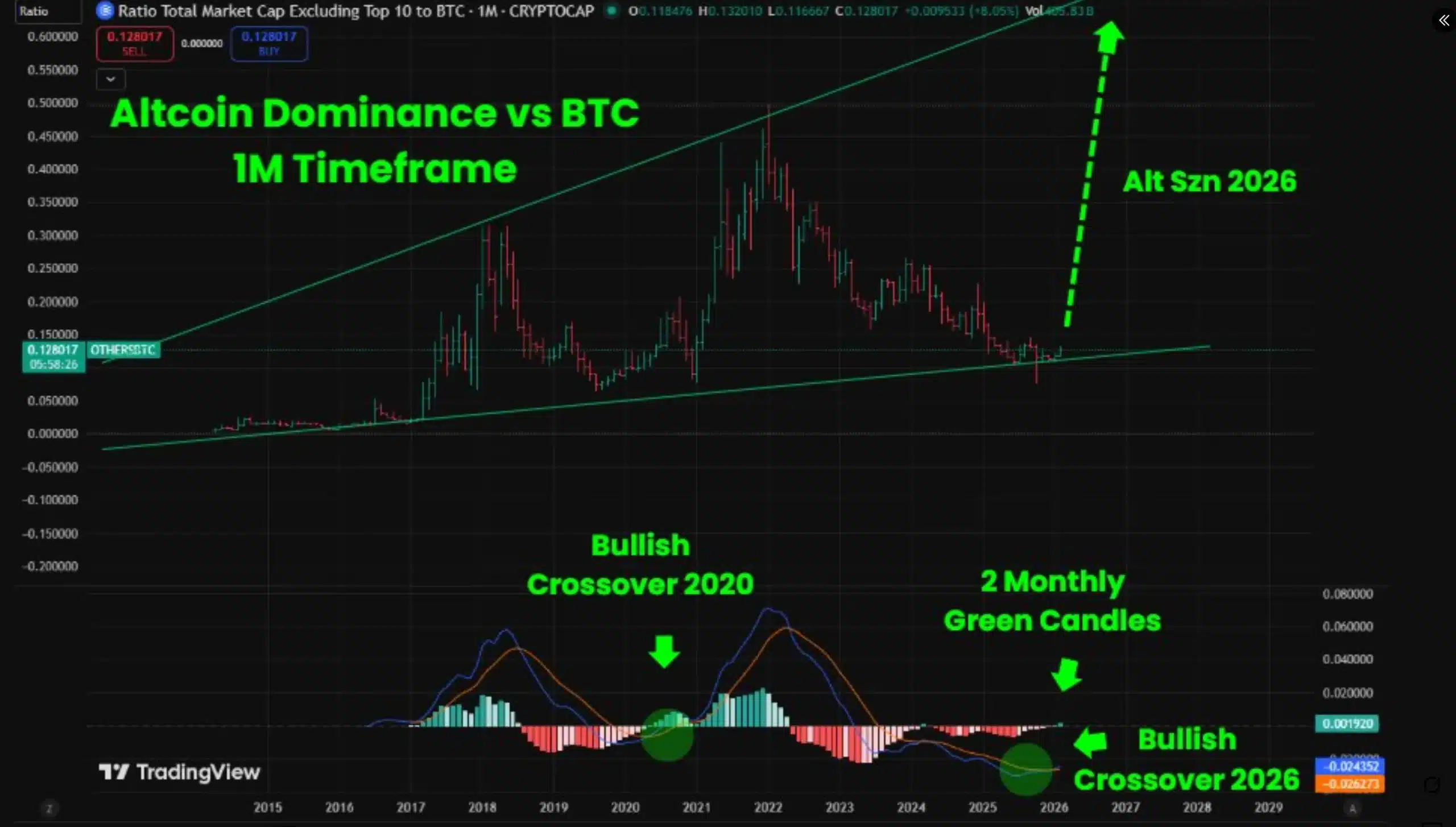 $1.8B in 60 minutes: How war headlines triggered historic leverage purge image 1