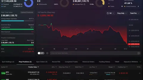 XRP Whale Fights $30 Million Liquidation, Banking on Historical July Rally