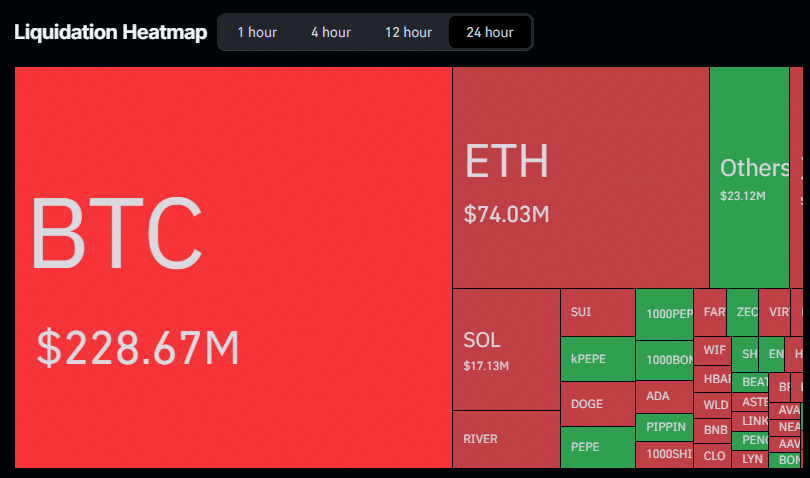 El precio de RENDER sube un 74% en 7 días mientras el token de IA capta la atención de los traders