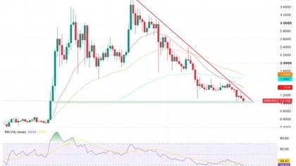 XRP Price Prediction July 2026: XRP Bounces Off $1.04 as Congress Eyes CLARITY Act Vote
