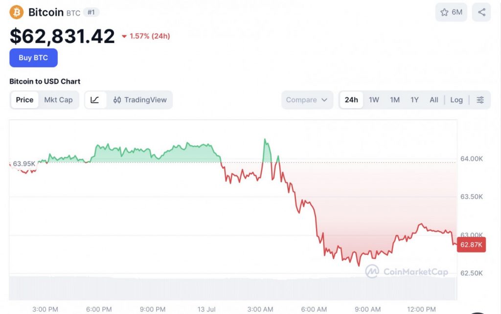 CryptoQuant：比特币低波动阶段助长杠杆积累，为剧烈抛售创造条件  image 2