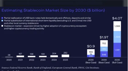 Crypto Biz: The cost of stacking sats