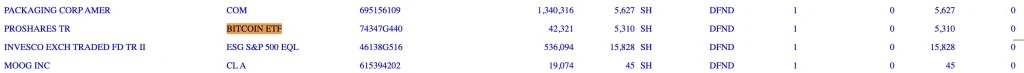web3:加拿大國民銀行披露持有XRP及比特幣ETF image 0