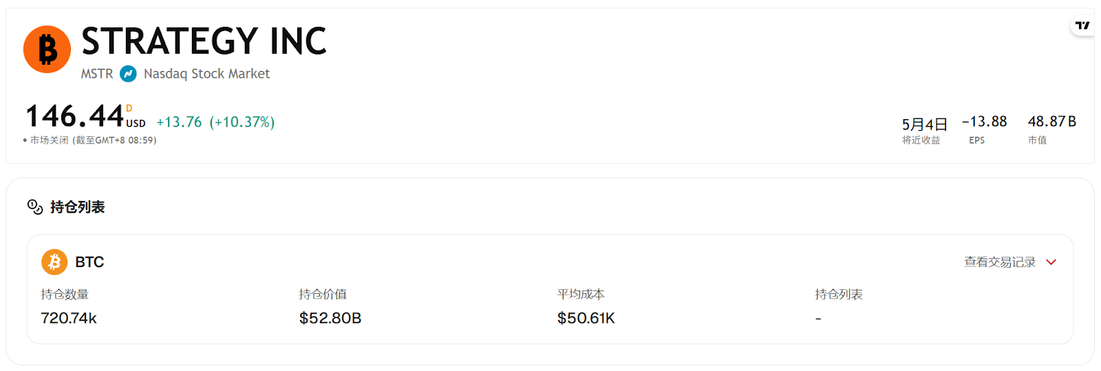 行情速递（3.5）：加密市场普遍反弹，RWA板块上涨超7%，BTC盘中突破7.4万美元 image 0