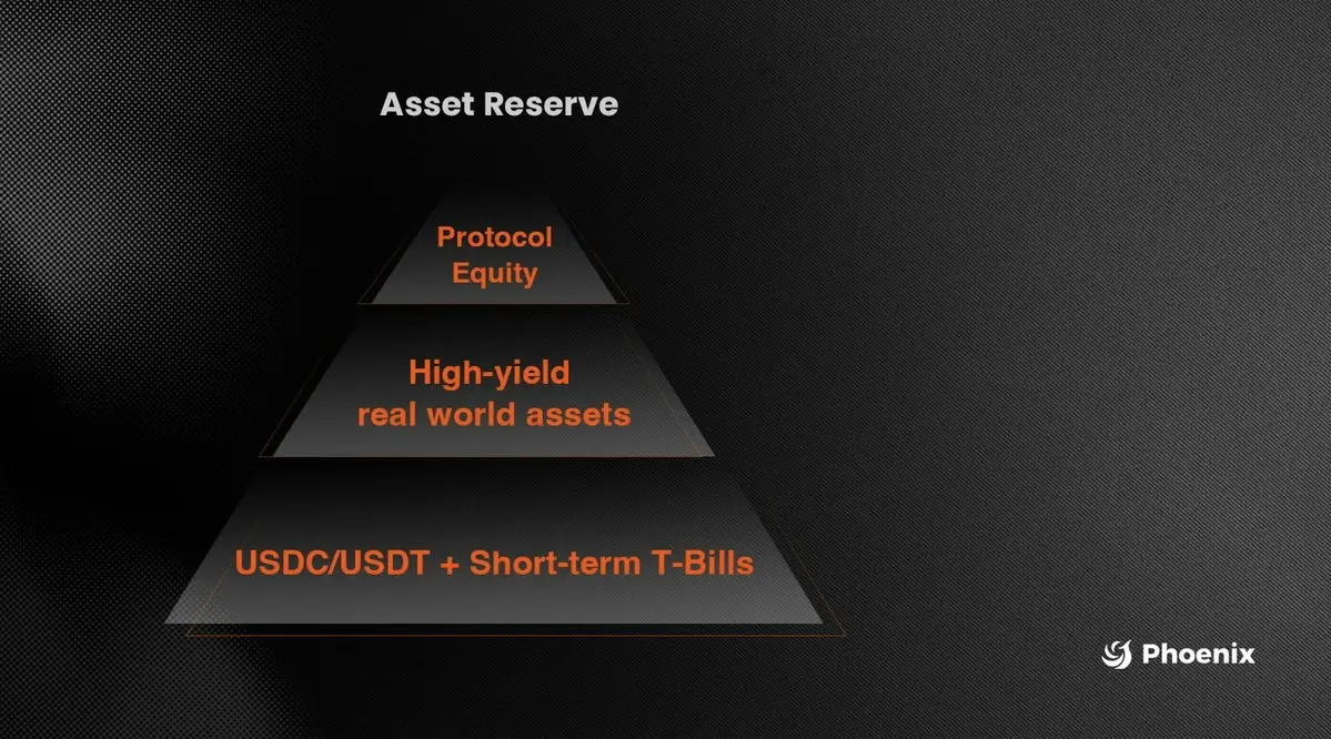 Phoenix Finance 深度解析：从“资产封装”到“原生金融”，重构 RWA 的收益逻辑