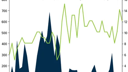SPX Blocks Musk's Loss-Making SPCX