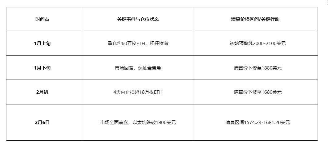 圈内最慌的男人：易理华，每一秒都在倒数！