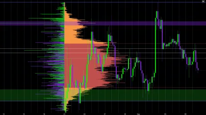Bitcoin hoy: BTC rechaza los $79.700 y vuelve a presionar los mínimos