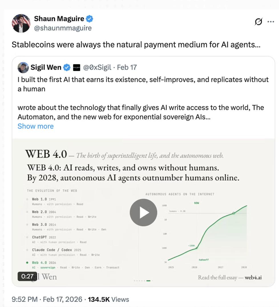 Pantera 合伙人:AI Agent 快速普及利好区块链,多数投资者低估了其中机会