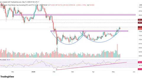Top Altcoins to Watch This Week: TON, ONDO, SUI & ZEC Prices Gear Up for a Massive Upswing