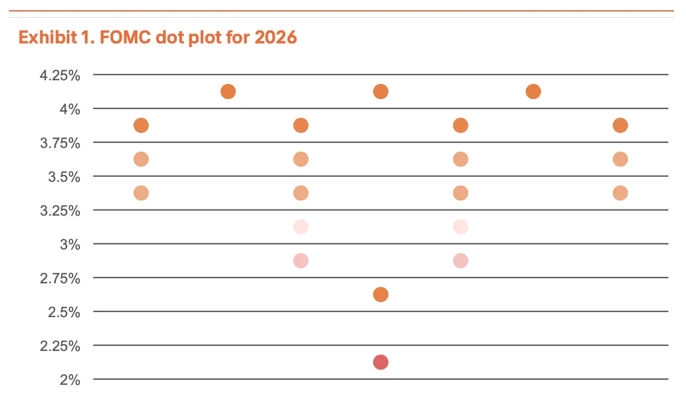 Tiger Research ：政策催化与流动性扩张，比特币 2026 Q1 估值锁定 185,500 美元 image 0