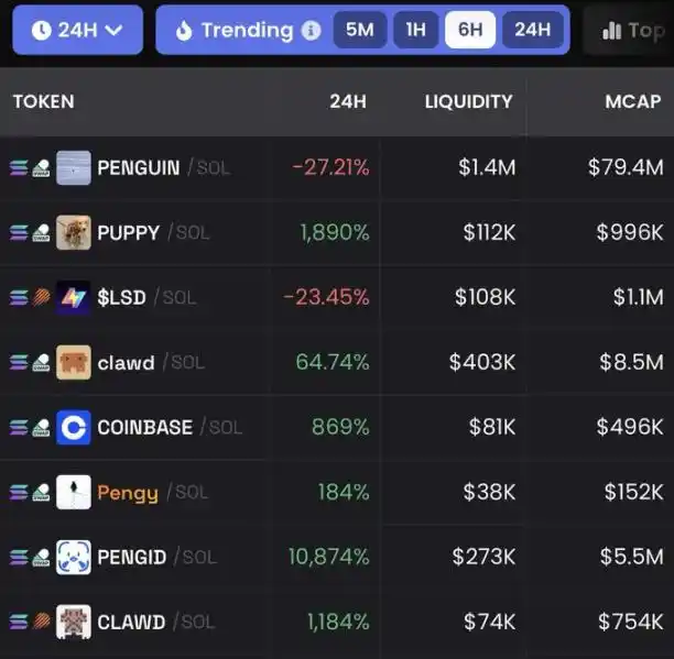从0到百万美元：五步教你通过钱包追踪跑赢市场 image 2