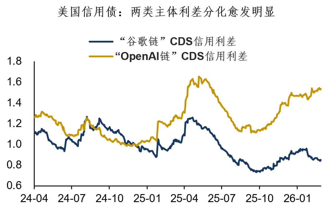 Les subtilités des bons du Trésor américain image 5