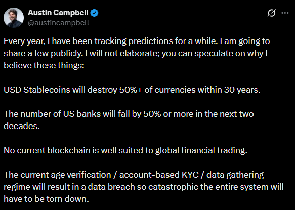 BIS warns of ‘digital dollarization’ – What it means for USDT and USDC
