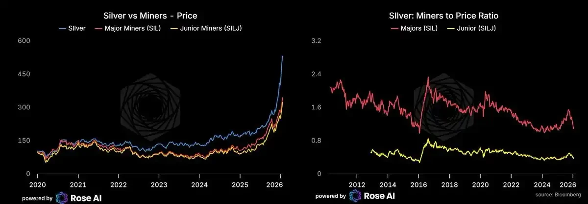 银月当空，白银还会涨多久？ image 13