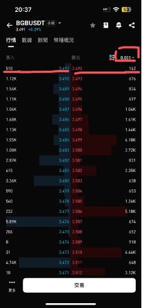 进击的 MM 2：做市商订单簿与订单流 image 0