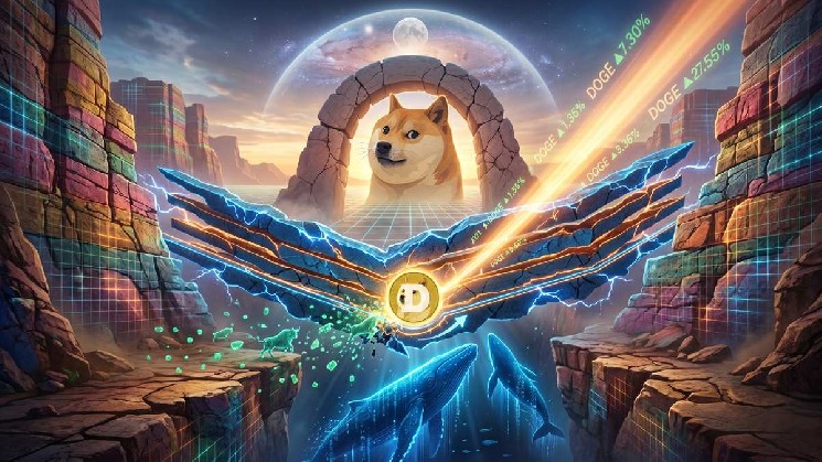 Dogecoin May Be Setting Up for a Massive Breakout, Analyst Says image 1