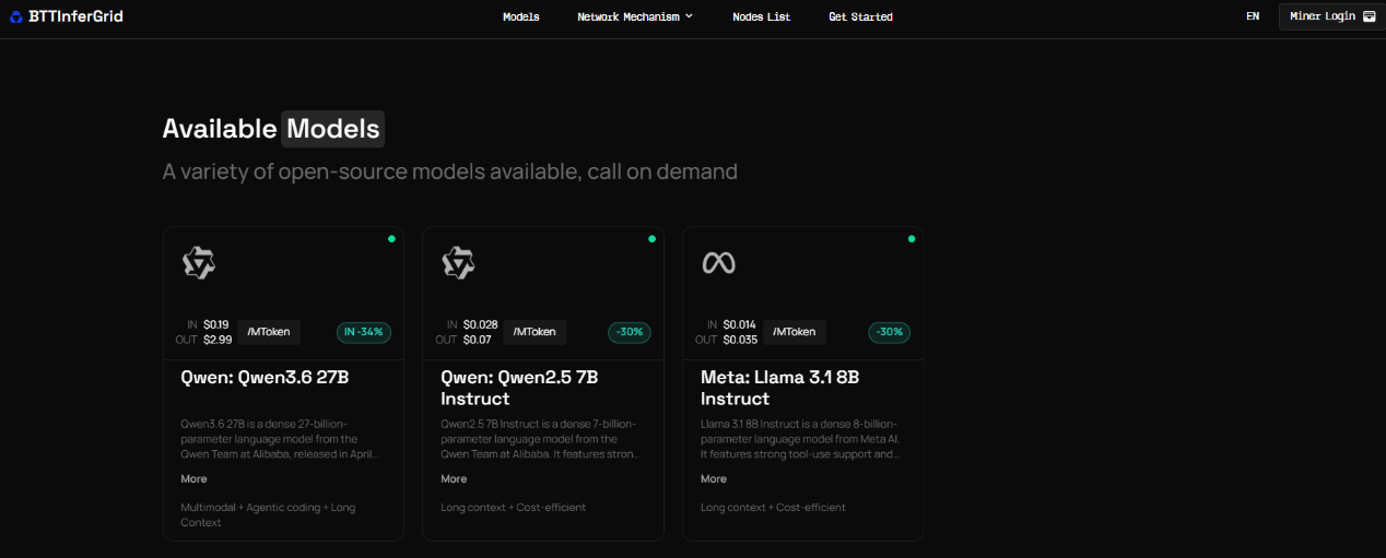 BitTorrent 推出 BTTInferGrid 构筑去中心化 AI 推理算力底座，有望赋能 BTT 价值全面跃升  image 1