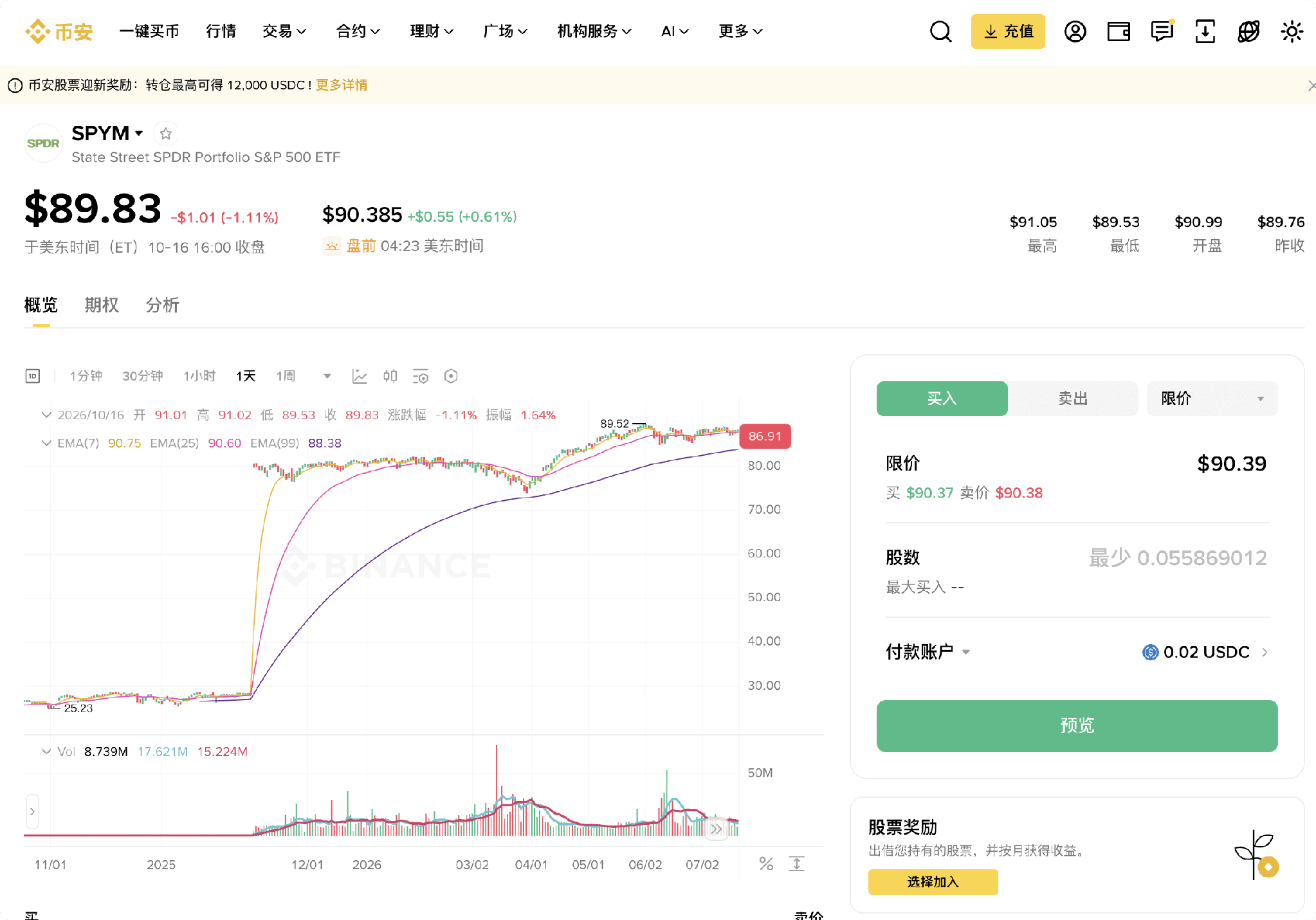 美股投资｜八类ETF的选择思路 image 0