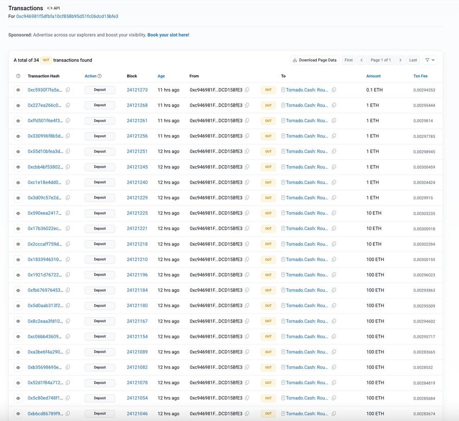Хак Unleash Protocol вивів $3,9 млн через експлойт мульти-підпису, повідомляє PeckShield