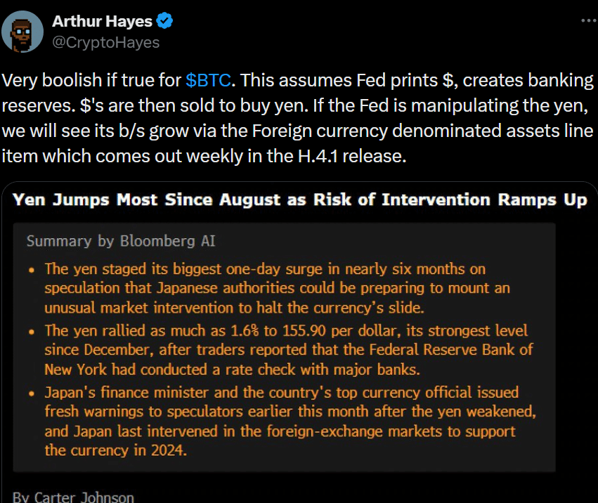 Bitcoin shorts drop 82%, hedge funds cut exposure – Rally or more caution? image 3