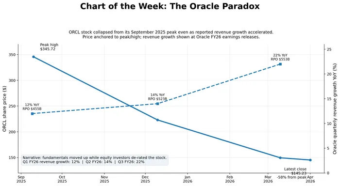 Killer Bees Market Overview April 2, 2026