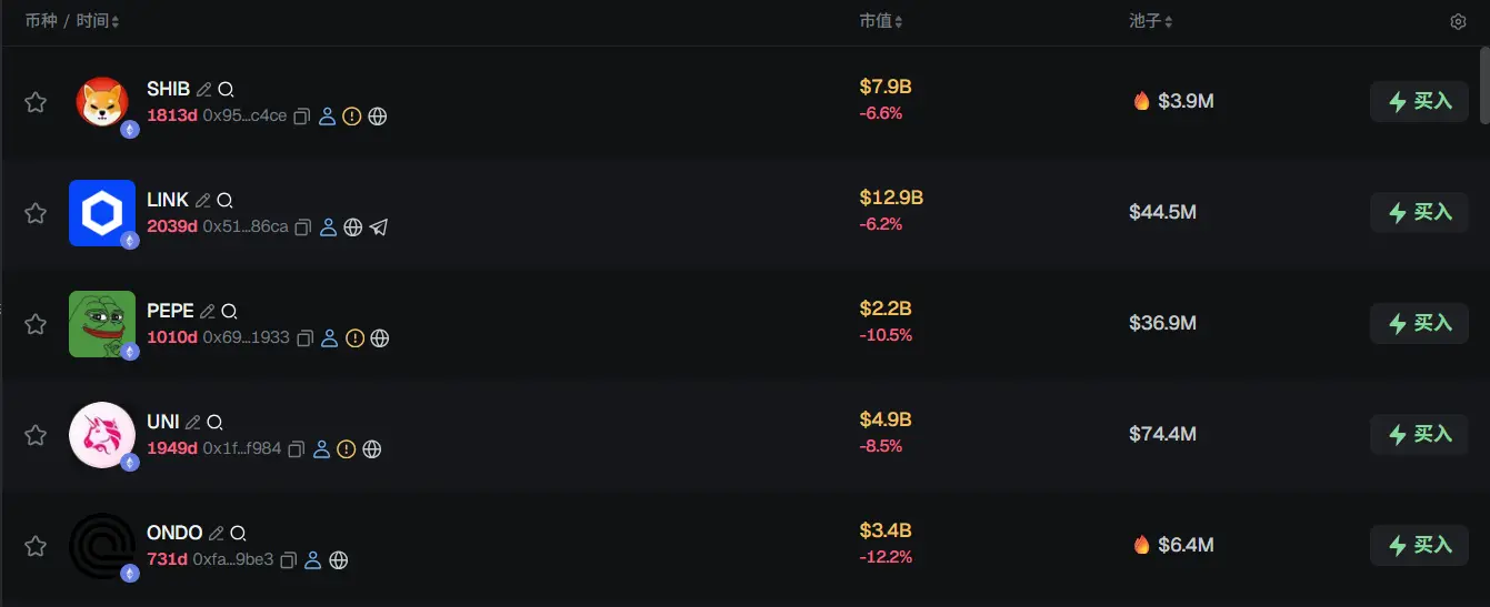 早报 | Genius 将发布空投白皮书；先锋集团购入 5.05 亿美元的 Strategy 股票；特朗普威胁起诉摩根大通 image 0