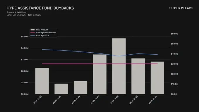 2026- yildagi kripto inqilobi: Hikoya aytishdan ko‘ra haqiqiy daromad muhim image 1