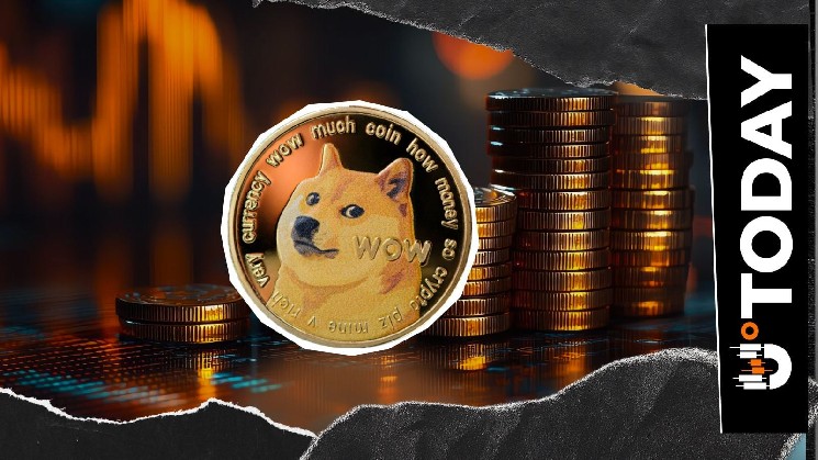Dogecoin to Close 5th Month in Losses as Price Falls 14%