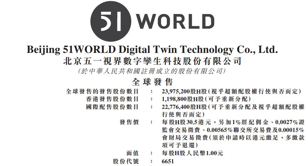 新股招股|“Physical AI第一股”五一视界开启招股,每手入场费6161.51港元 image 0