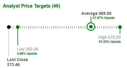 AI-Quantum Supercycle: 4 Stocks to Monitor This April With Over 50% Potential Gains
