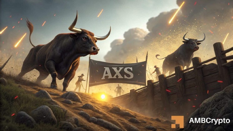 Axie Infinity gains 40% as activity surges: But AXS bears refuse to back down image 1