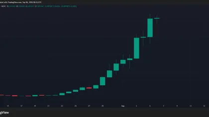 Crypto market’s weekly winners and losers – PONS, ARB, PUMP, CC